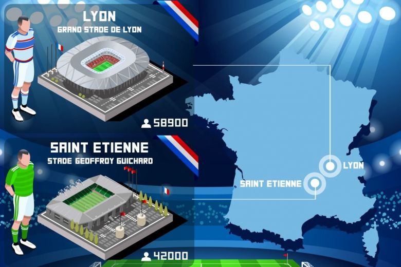Ligue 1: Izgalmaktól mentes derbi?
