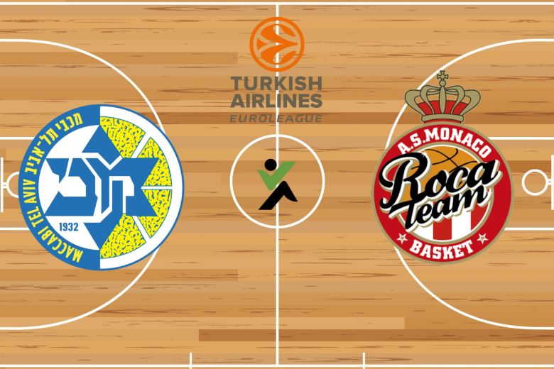 Maccabi Tel Aviv vs Monaco Euroliga kosárlabda