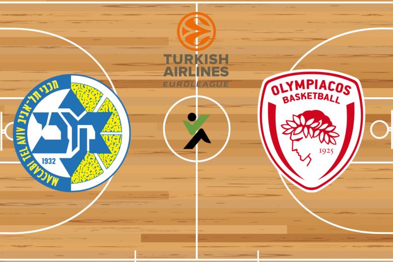 Maccabi Tel Aviv vs Olympiakosz Euroliga kosárlabda