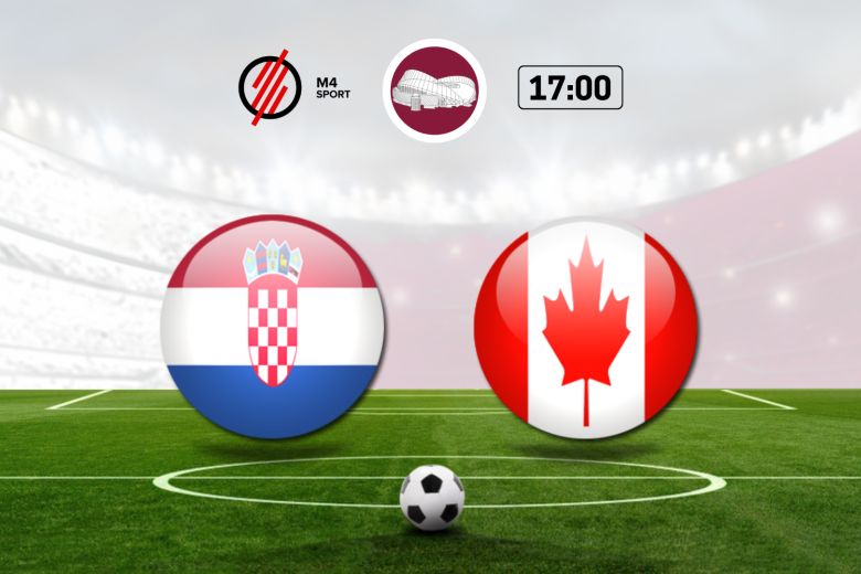 Horvátország vs Kanada mérkőzés