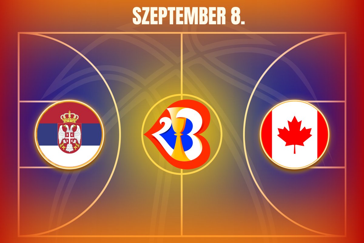 Fiba kosárlabda  Szerbia vs Kanada 