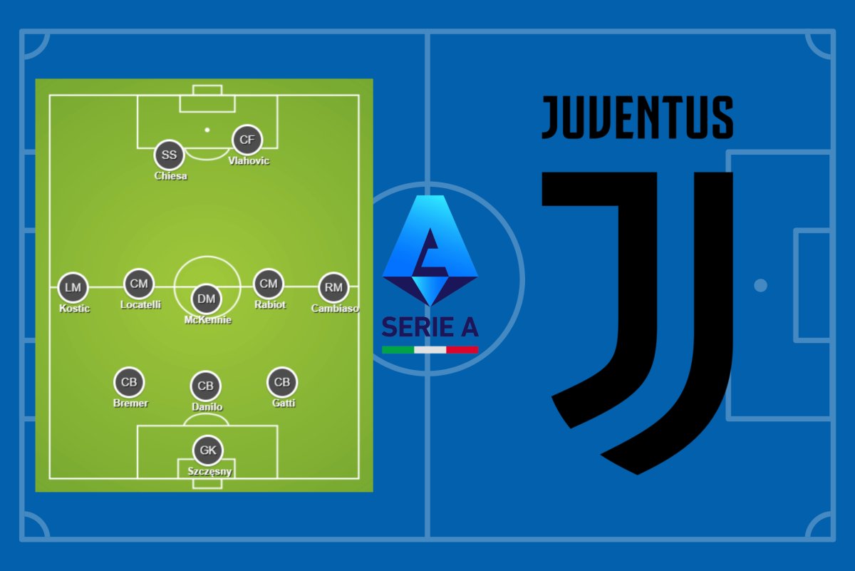 Juventus FC Serie A