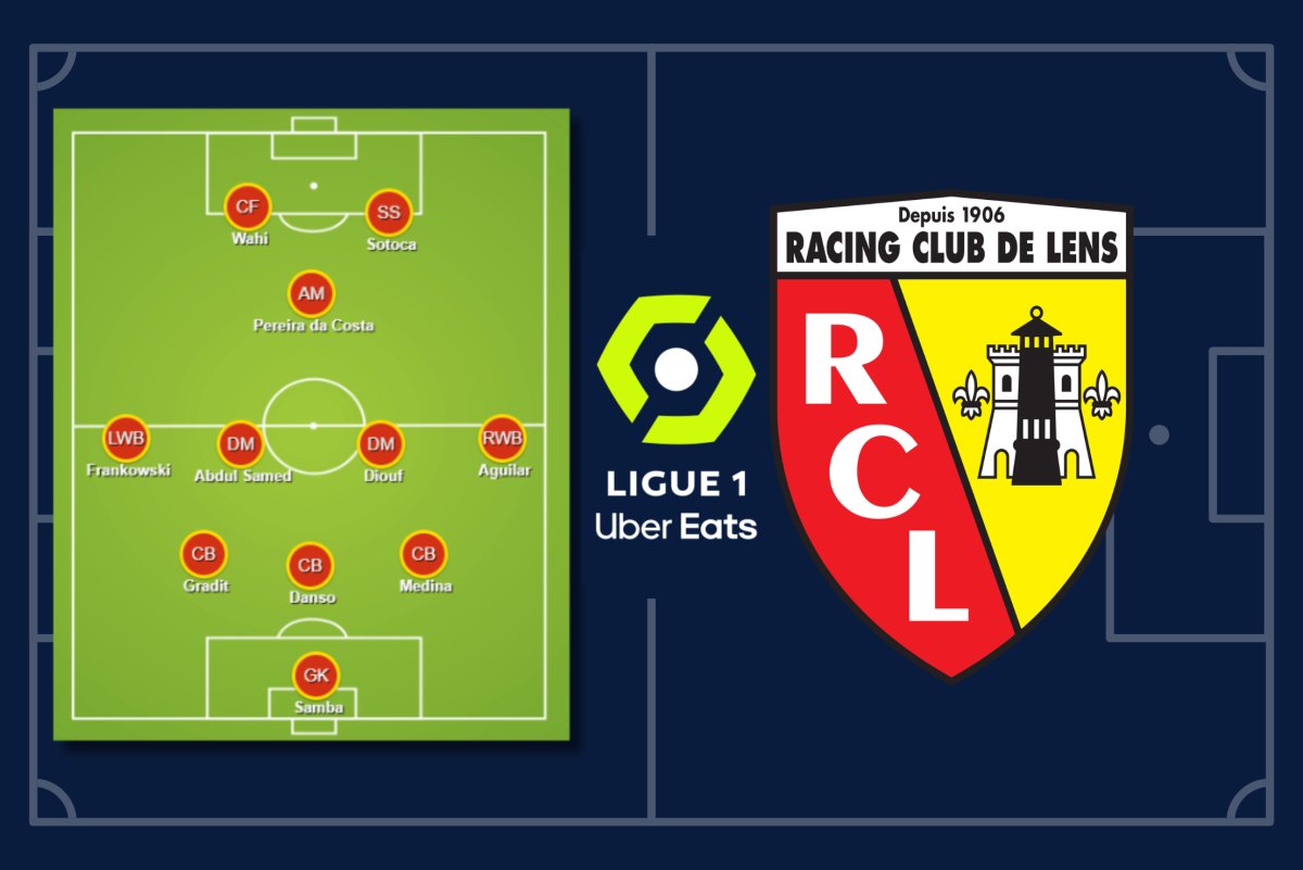 Lens Ligue 1